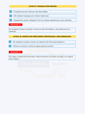 Checklist - Evita Estafas Antes de Comprar Autos - PrecompraUsados